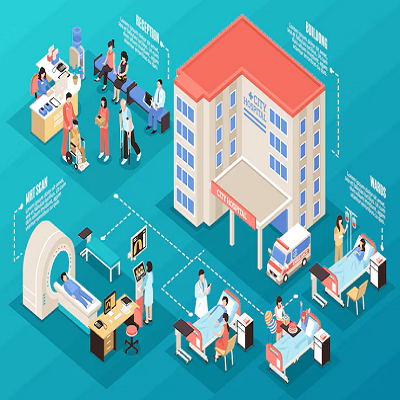 Hospital Management