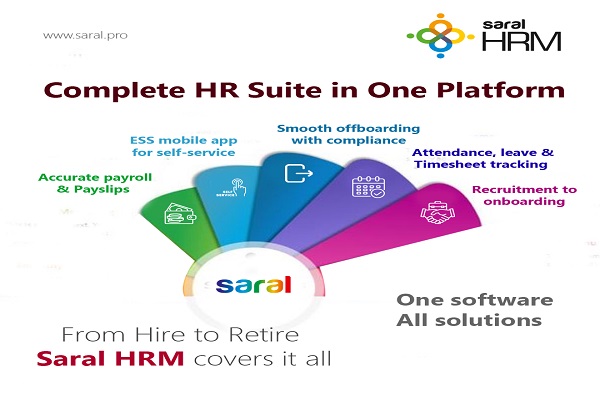 Complete HRMS Application 