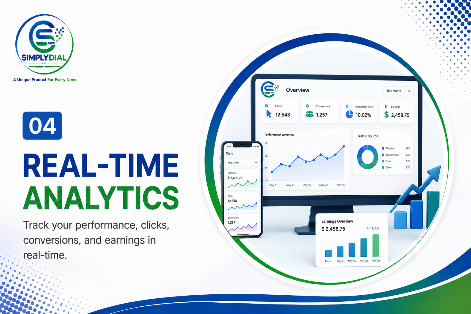 Real-time Analytics